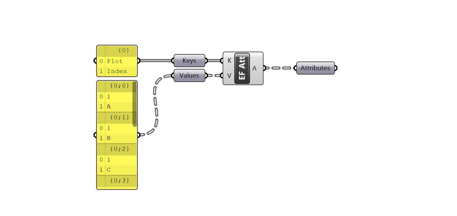 Attributes - Define - new collapsed.jpg